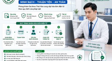 HÓA ĐƠN ĐIỆN TỬ